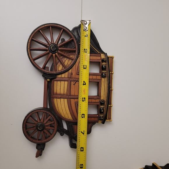 Vintage 70's HOMCO Train Wagon Streetcar Wall Plaques Western Wall Decor Set 3 - Picture 13 of 16